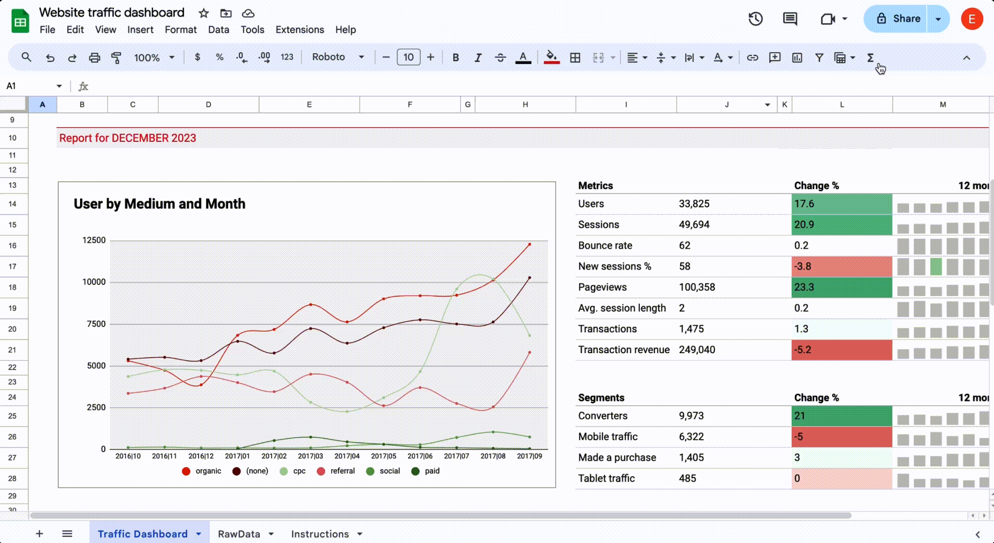 The gif of showing how to copy the Google Sheets link